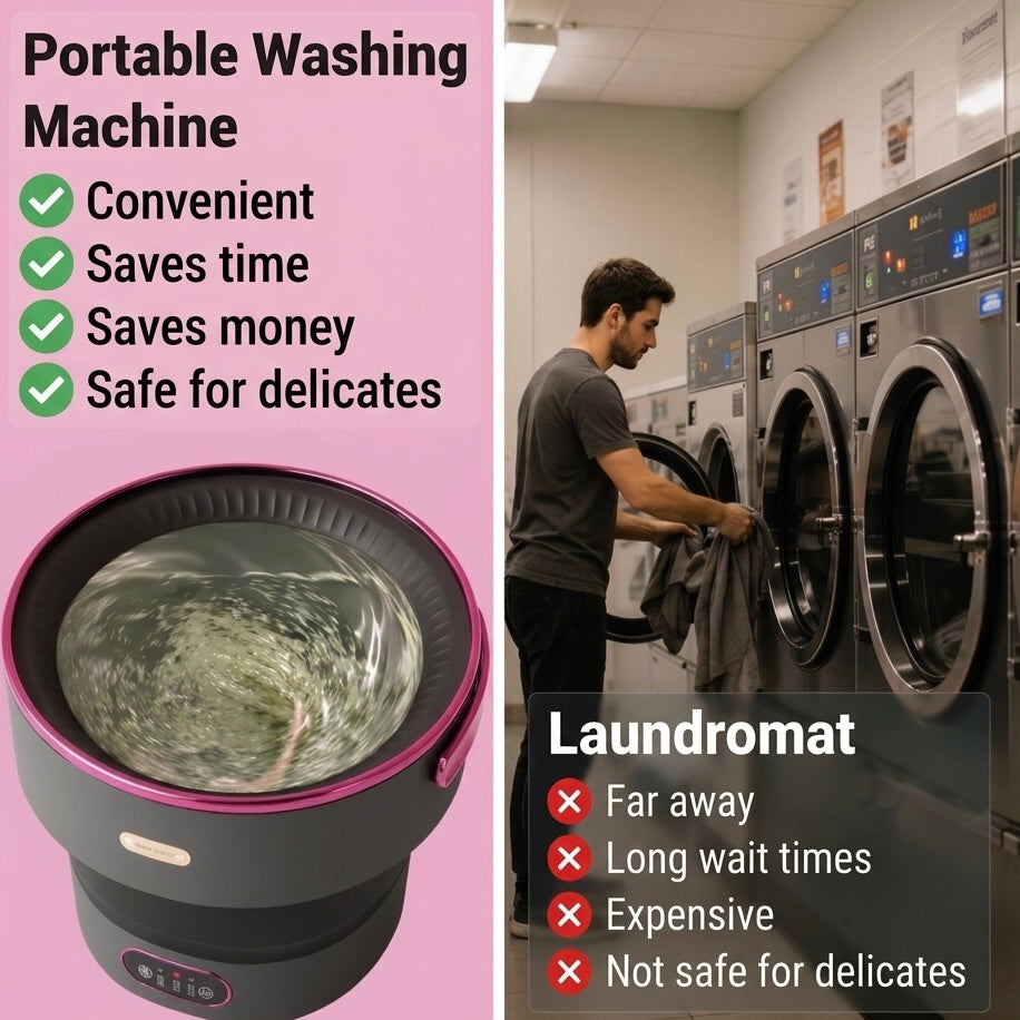 Foldable Washing Machine - 5 Wash Modes - Delicate Fabrics - 40dB - Compact & Portable