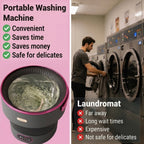 Foldable Washing Machine - 5 Wash Modes - Delicate Fabrics - 40dB - Compact & Portable