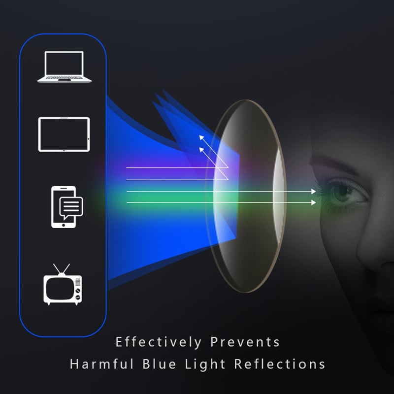 VeloSight Sport Ultra-Light Anti-Blue Light Progressive Glasses