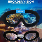 AquaVista Wide View Anti-Fog Swim Goggles For Adults
