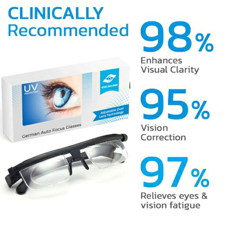 NeoFocus German Auto Focus Eyeglasses Collection Edition