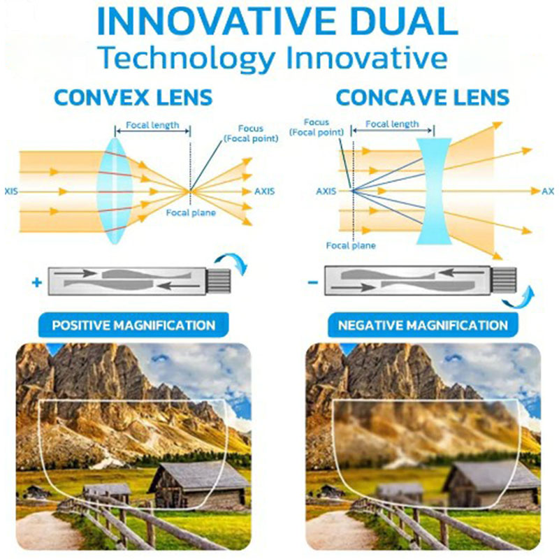 NeoFocus German Auto Focus Eyeglasses Collection Edition