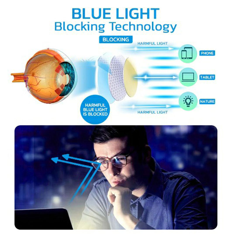 NeoFocus German Auto Focus Eyeglasses Collection Edition