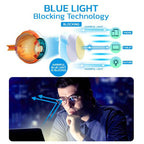 NeoFocus German Auto Focus Eyeglasses Collection Edition