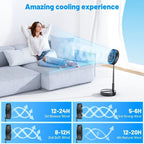 Foldable Rechargeable Floor Fan with 7200mAh Battery and Remote, 4 Speeds