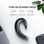 NovaBone Wireless Bone Conduction Headset For Open Hearing