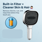 High-Pressure Filtered Shower Head with Turbo Boost & Rain Spray