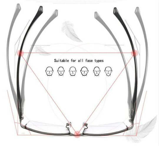 Intelligent Progressive Glasses for Clear Daily Vision