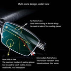 Intelligent Progressive Glasses for Clear Daily Vision