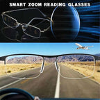 Intelligent Progressive Glasses for Clear Daily Vision