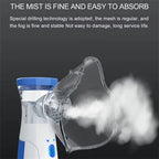 Portable Mini Mesh Nebulizer For Adults And Kids Compact