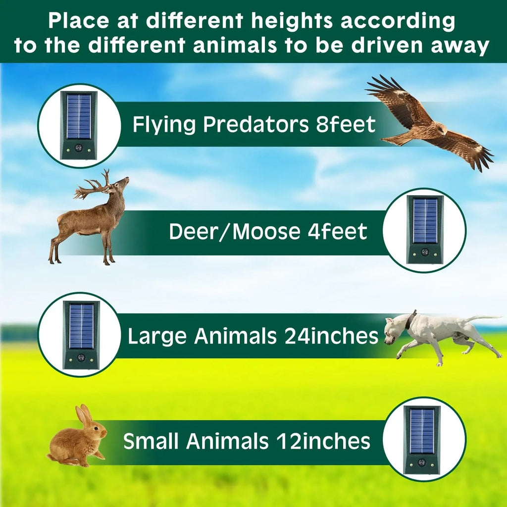 Solar Ultrasonic Motion-Detect Bird Repellent