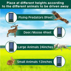 Solar Ultrasonic Motion-Detect Bird Repellent