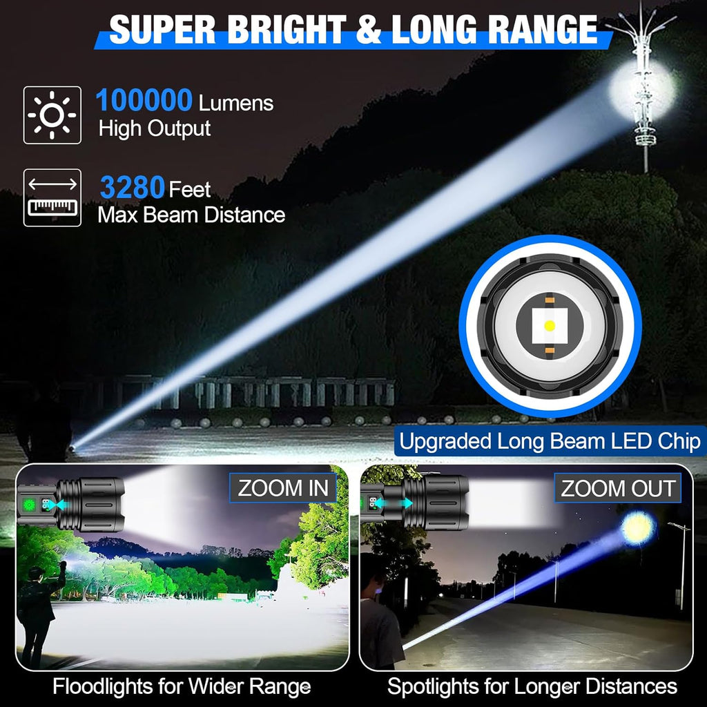 High-Performance Rechargeable Flashlight