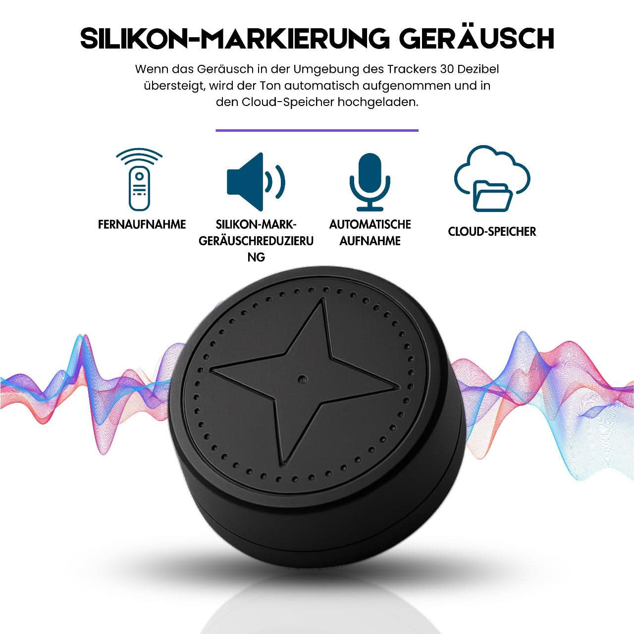 Compact GPS tracker with magnetic mount