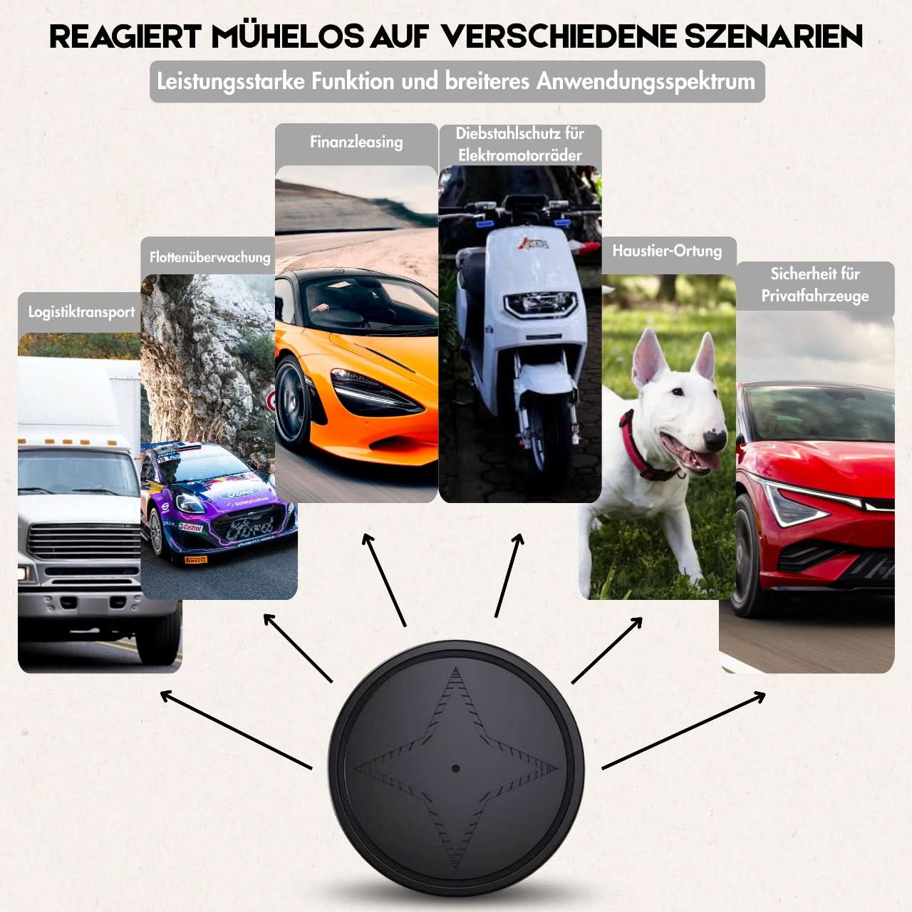 Compact GPS tracker with magnetic mount