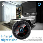 NovaCam Mini Wireless Magnetic Camera With Real Time Live Audio And Video Monitoring