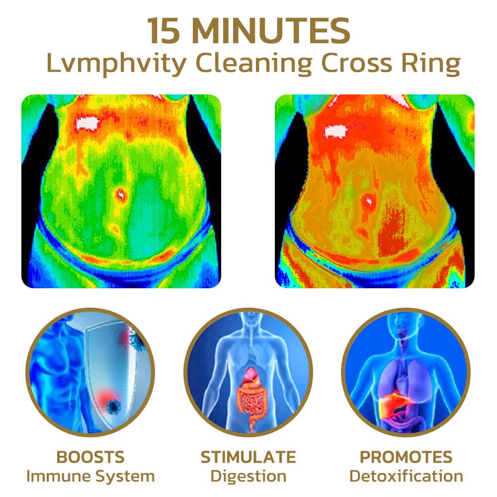 NovaVibe Voghtic Magnetic Lvmphvity Cleaning Cross Ring
