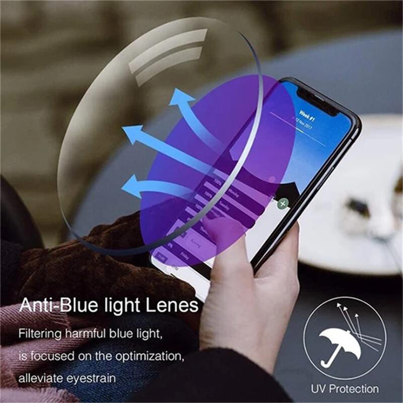 LumaSight Glasses With Blue Light Filter And Multifocal Strength BrightGuard