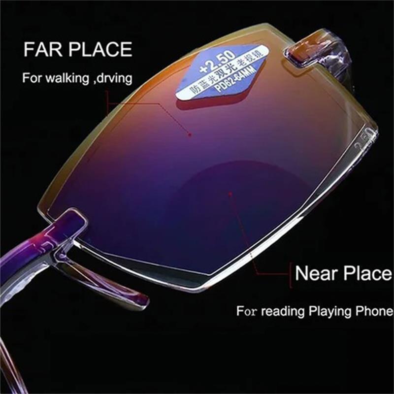 LumaSight Glasses With Blue Light Filter And Multifocal Strength BrightGuard