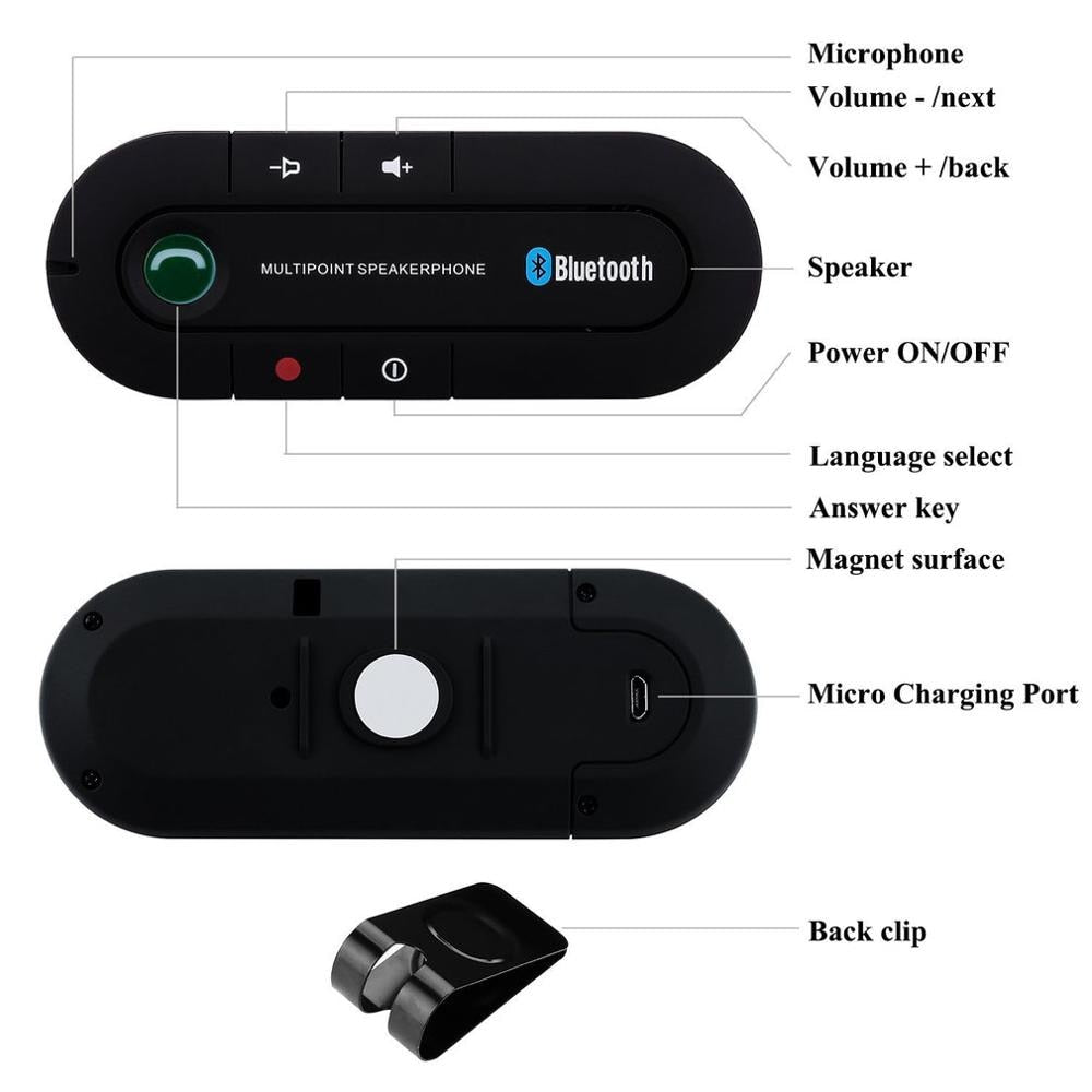 AeroSync Bluetooth Hands-Free Car Speaker For In-Vehicle Calls