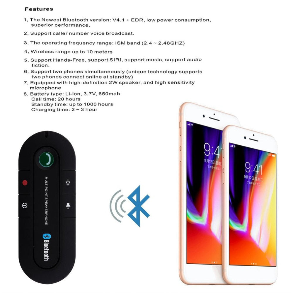 AeroSync Bluetooth Hands-Free Car Speaker For In-Vehicle Calls