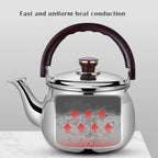 NovaSteel Stainless Steel Kettle Thick-Walled Whistling Pot